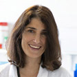 Ines Vaz Luis